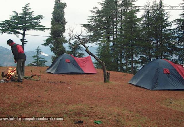 Chamba Climate
